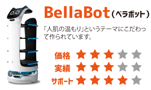 BellaBot（ベラボット）